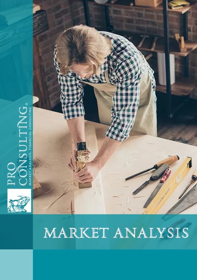 Market research report on DIY in Ukraine. 2021-H1 2024